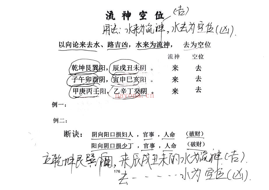 《兴国三僚曾公文化研究会研学班教材》228页
