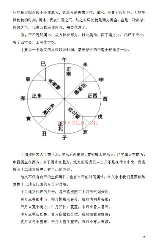 木子易学《八字的真相》132页