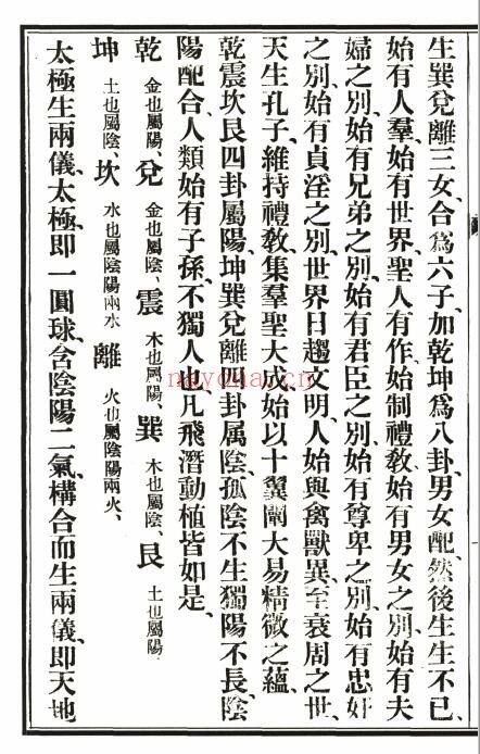 韦汝霖着《奇门阐易》初集四卷、二集二卷.共6卷.中央刻经院印