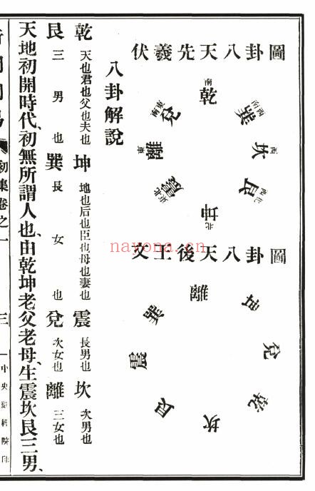 韦汝霖着《奇门阐易》初集四卷、二集二卷.共6卷.中央刻经院印