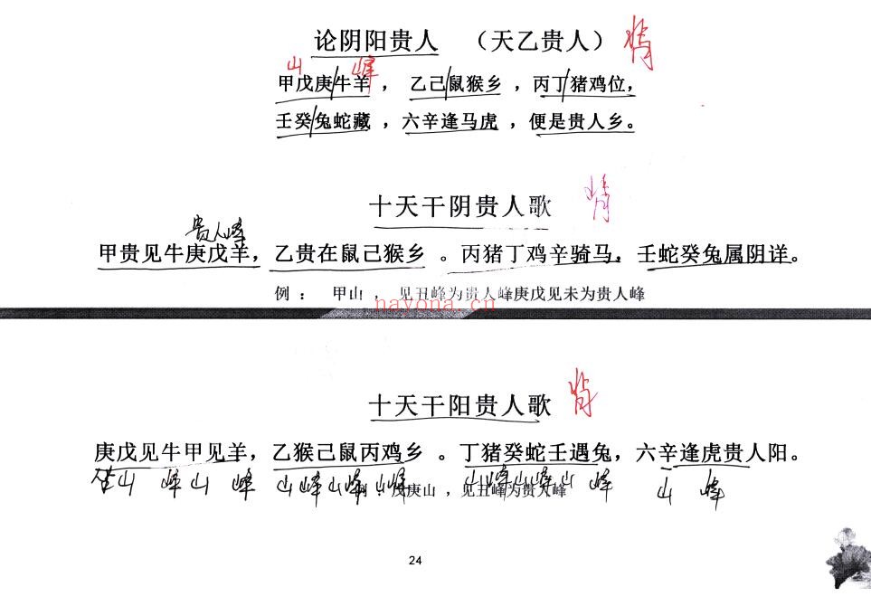 《兴国三僚曾公文化研究会研学班教材》228页