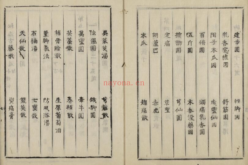 《杨氏家藏方》20卷 503页