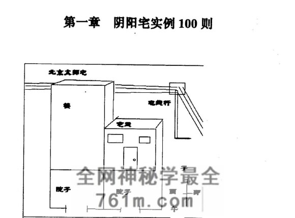 李美兴《阴阳风水秘鉴》含阴阳宅实例100则 实操宝典PDF电子书180 页