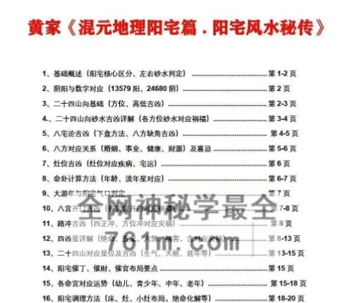 混元地理极灵风水秘传（阳宅篇)张子豪祖师(燕门主)《混元地理灵极风水秘术传》PDF电子书264页