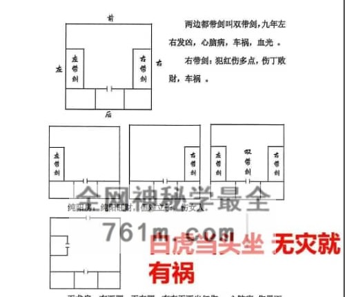 混元地理极灵风水秘传（阳宅篇)张子豪祖师(燕门主)《混元地理灵极风水秘术传》PDF电子书264页