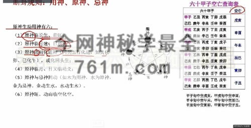 云石居士《纳甲筮法》视频14集