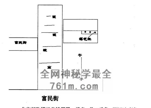 李美兴《阴阳风水秘鉴》含阴阳宅实例100则 实操宝典PDF电子书180 页