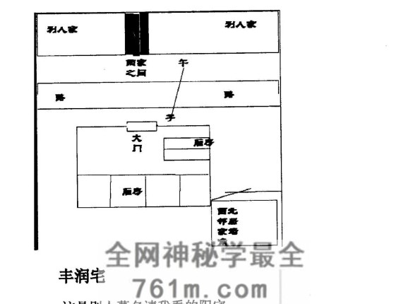 李美兴《阴阳风水秘鉴》含阴阳宅实例100则 实操宝典PDF电子书180 页