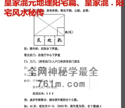 混元地理极灵风水秘传（阳宅篇)张子豪祖师(燕门主)《混元地理灵极风水秘术传》PDF电子书264页