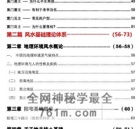 王虎应-王虎应·八宅易阵绝密真传·阳宅吉凶布局全集正统八宅精髓PDF电子书500页