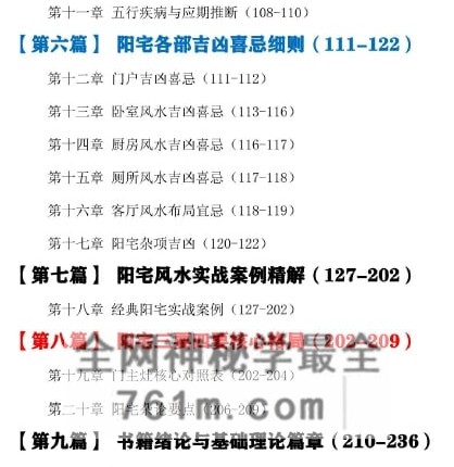 王虎应-王虎应·八宅易阵绝密真传·阳宅吉凶布局全集正统八宅精髓PDF电子书500页