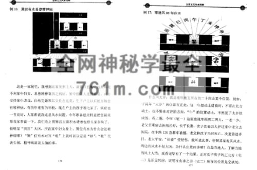 宋国元《金锁玉关风水图解》PDF电子书132双页