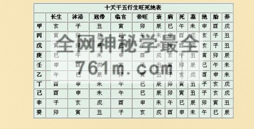 唐一琛阳宅风水聚财十式,3天改变您的运势视频 14 集