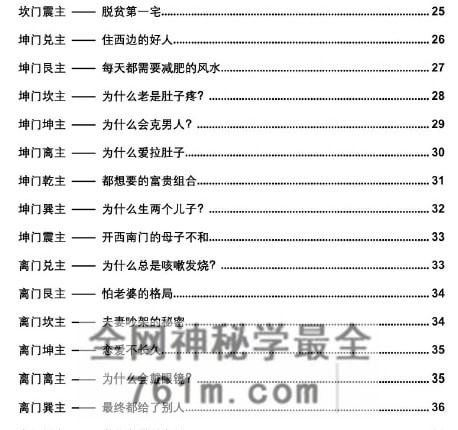 王虎应-王虎应·八宅易阵绝密真传·阳宅吉凶布局全集正统八宅精髓PDF电子书500页