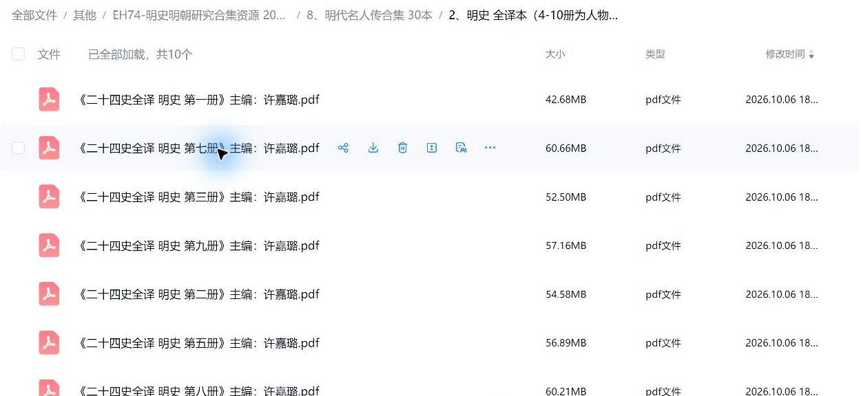 ming_8_2_01 网盘实际目录截图