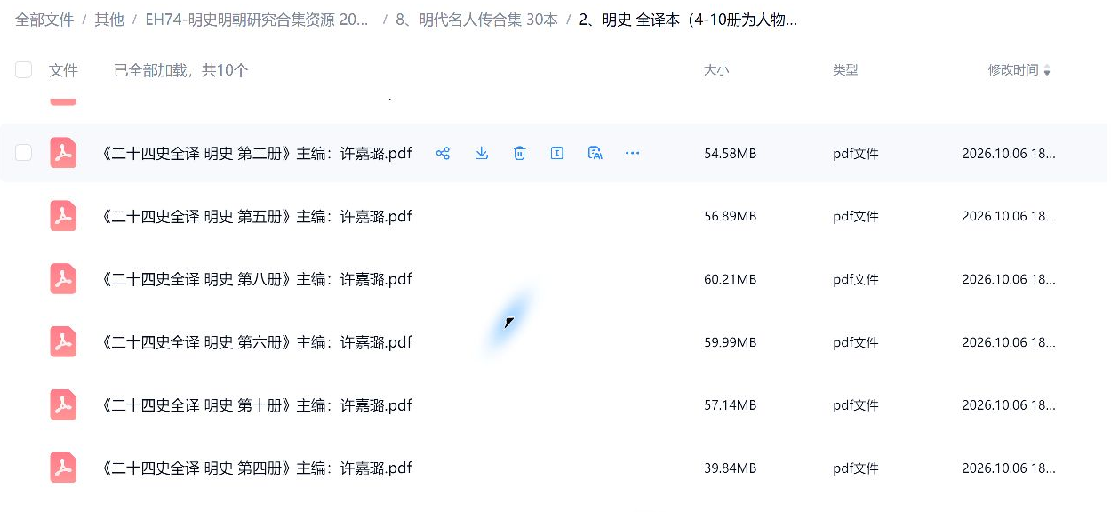 ming_8_2_02 网盘实际目录截图