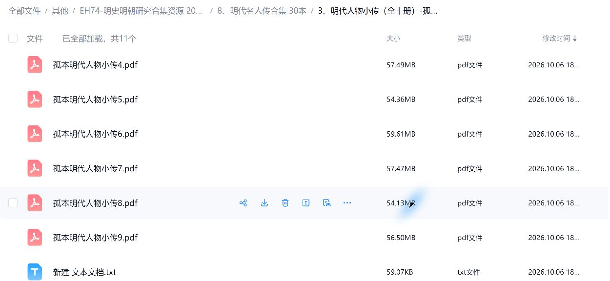 ming_8_3_02 网盘实际目录截图