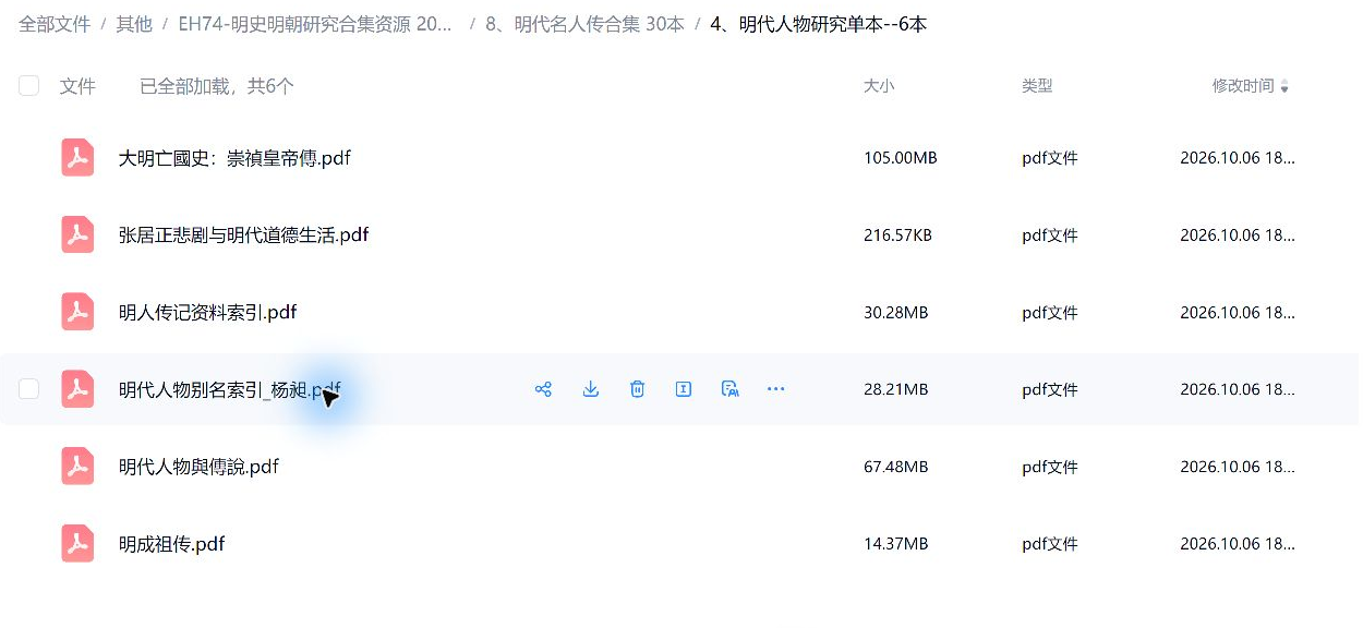 ming_8_4_01 网盘实际目录截图
