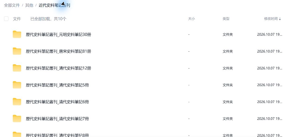 modern_root_01 网盘实际目录截图