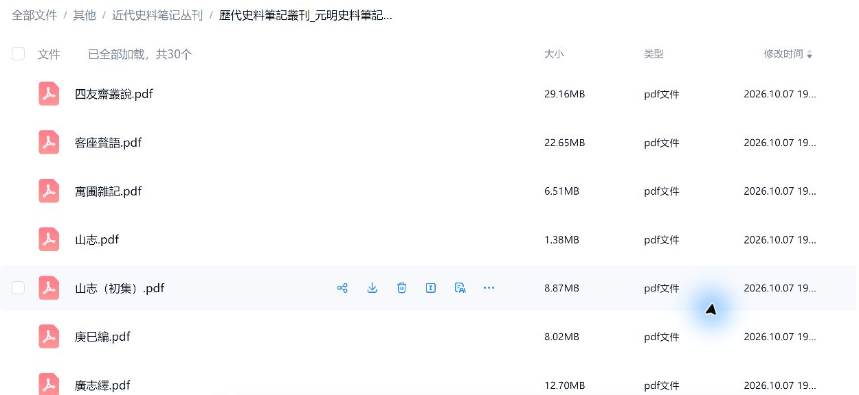 modern_yuanming_02 网盘实际目录截图