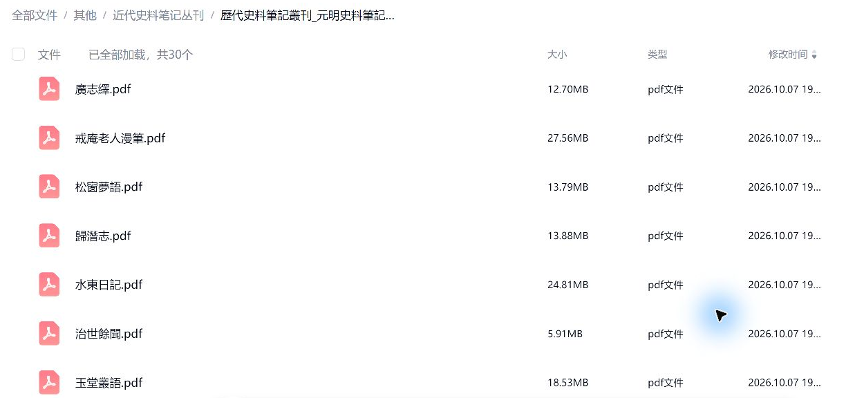 modern_yuanming_03 网盘实际目录截图