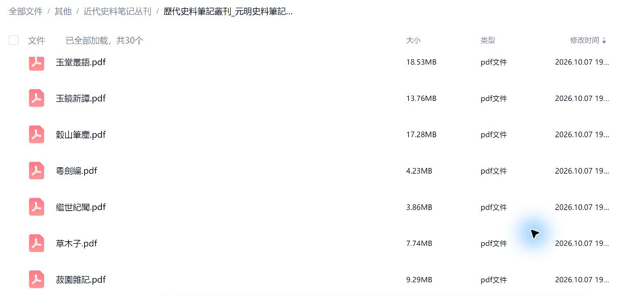 modern_yuanming_04 网盘实际目录截图