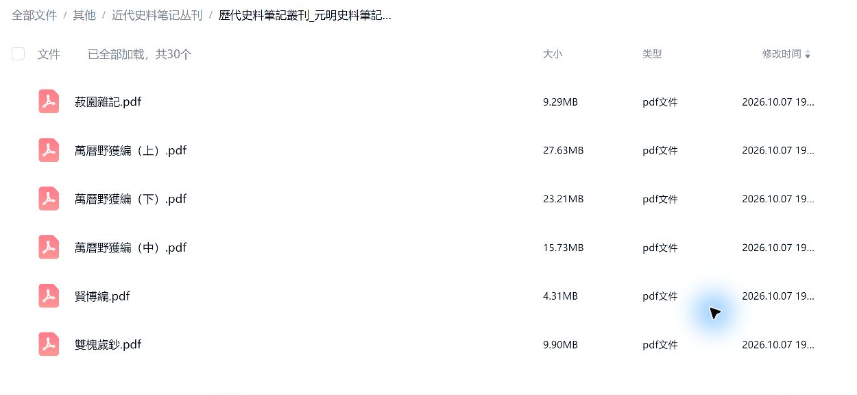 modern_yuanming_05 网盘实际目录截图