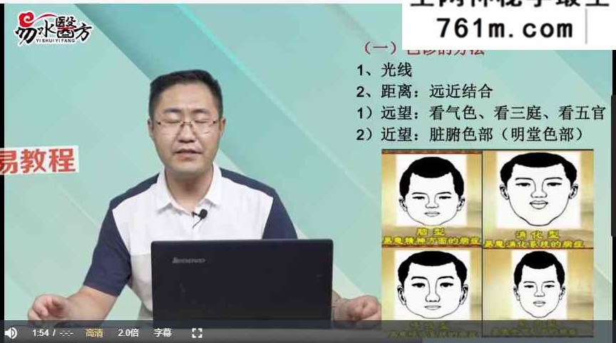王涛面诊中医视频大合集 自学零基础从入门到精通全套学习教程