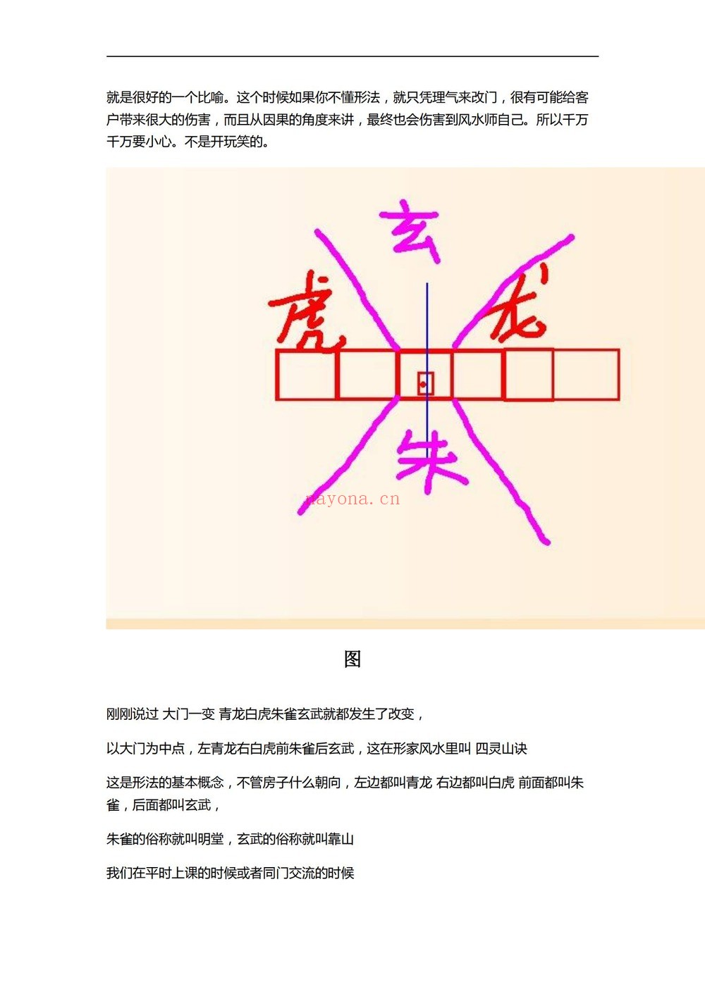 阳法风水《长眼法风水教学培训班教材》PDF电子书（225页）