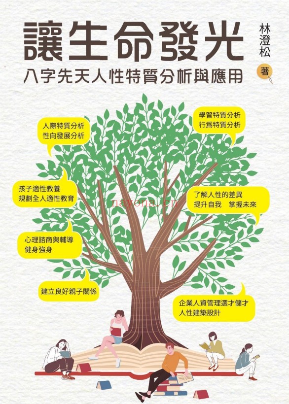 林澄松让生命发光八字先天人性特质分析与应用283页PDF