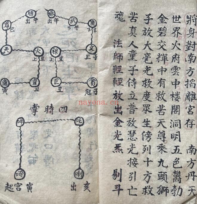 《清微灵宝送度亡魂掌诀》37页双页版