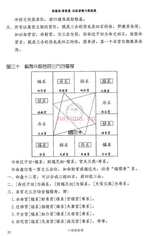 金刚佛光紫占4本合集