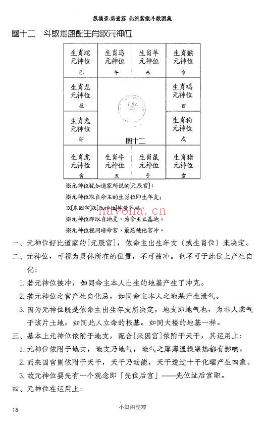 金刚佛光紫占4本合集