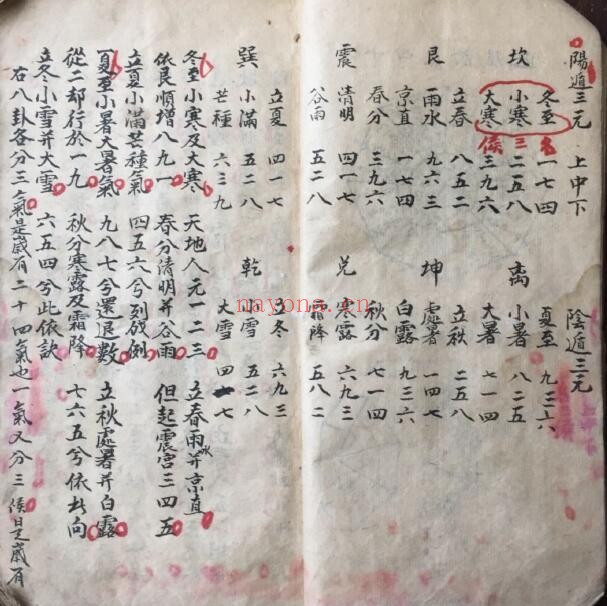 《阴阳八卦妙难穷》58页双页版