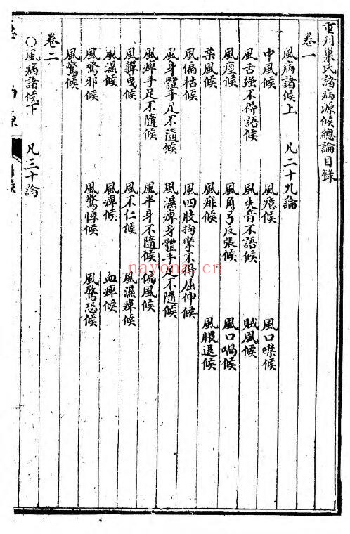(隋)巢元方《诸病源候论》564页