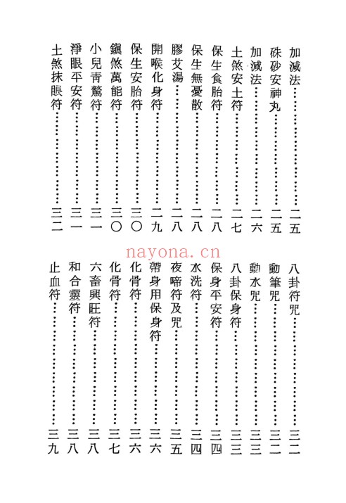 草芦主人灵验符咒总录1090页PDF 符咒秘本