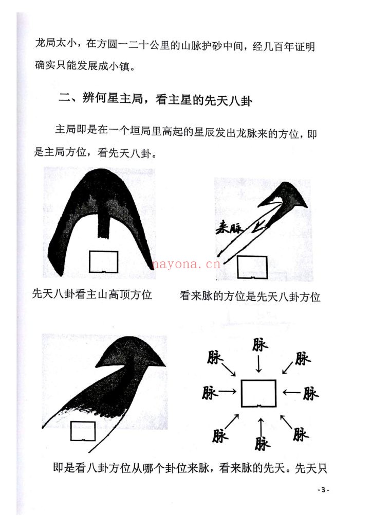 邵广良《五行大卦教材和面授笔记6册合集》