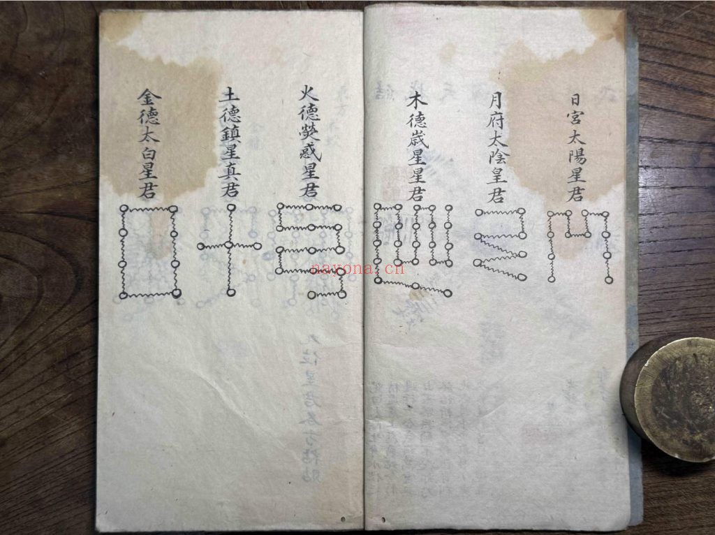 《天盘图》附坛课