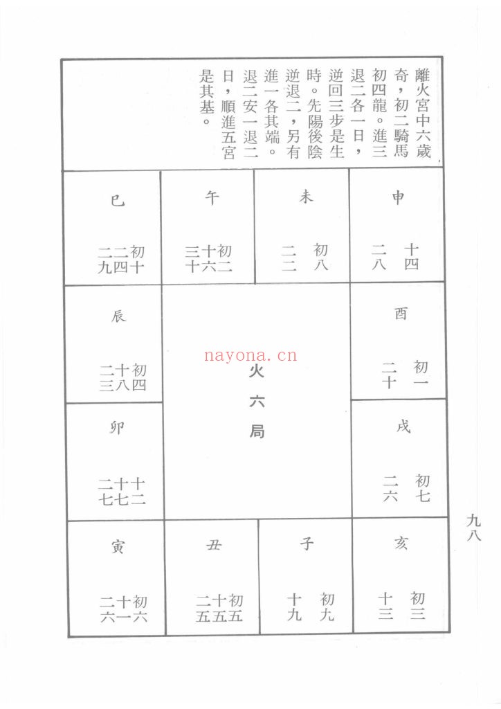 《紫微斗数全书》梁湘润校编