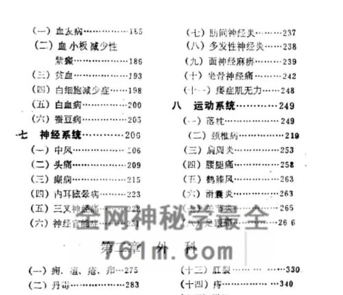 实用单方验方大全修订本PDF电子书749页