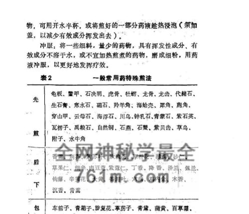 一方治多病(杨文儒,马兴民编着)-PDF电子书510页