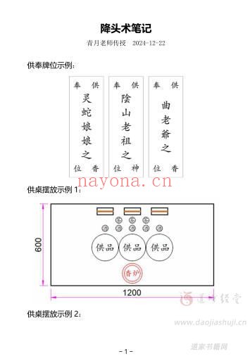 青月秘法-降头巫蛊术(讲解视频+讲义+资料)(道教书籍大全)