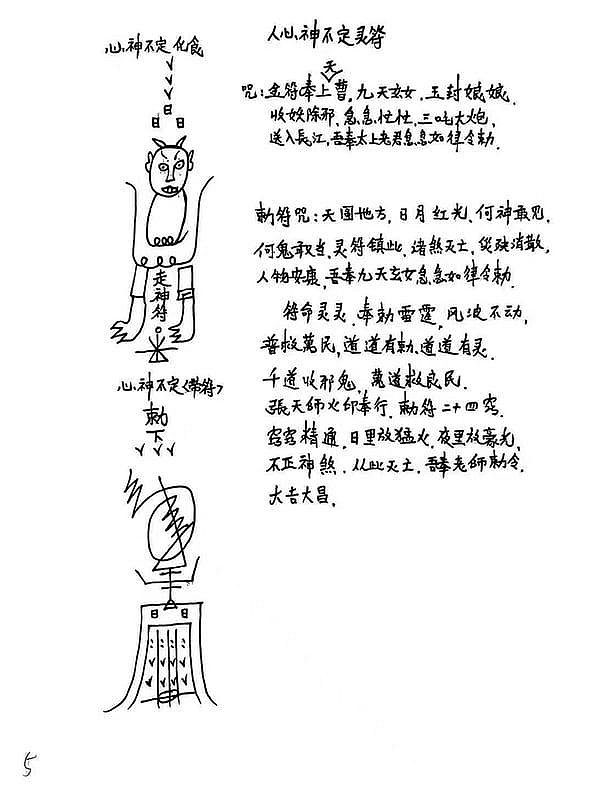 秘传绝学课程原始资料图片第2