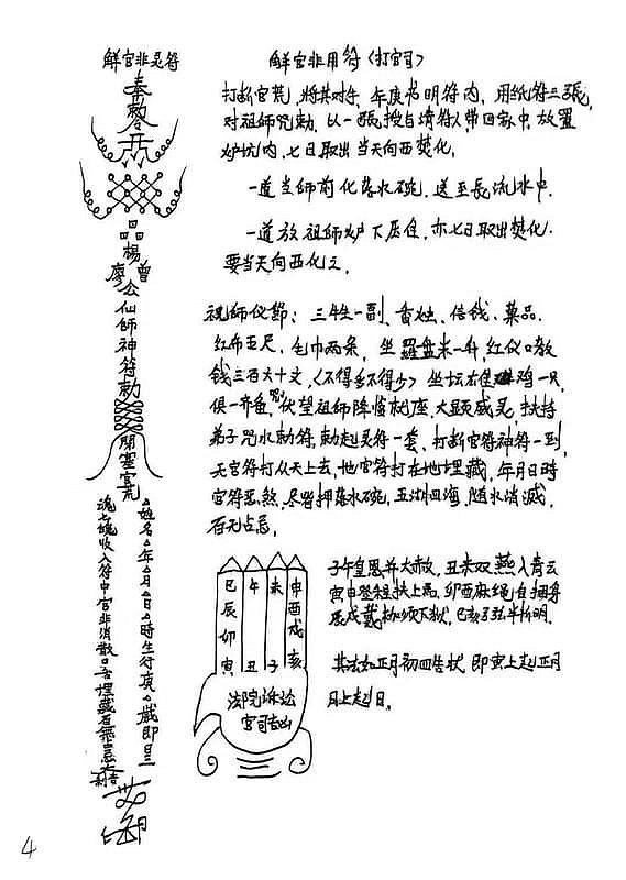 秘传绝学课程原始资料图片第5