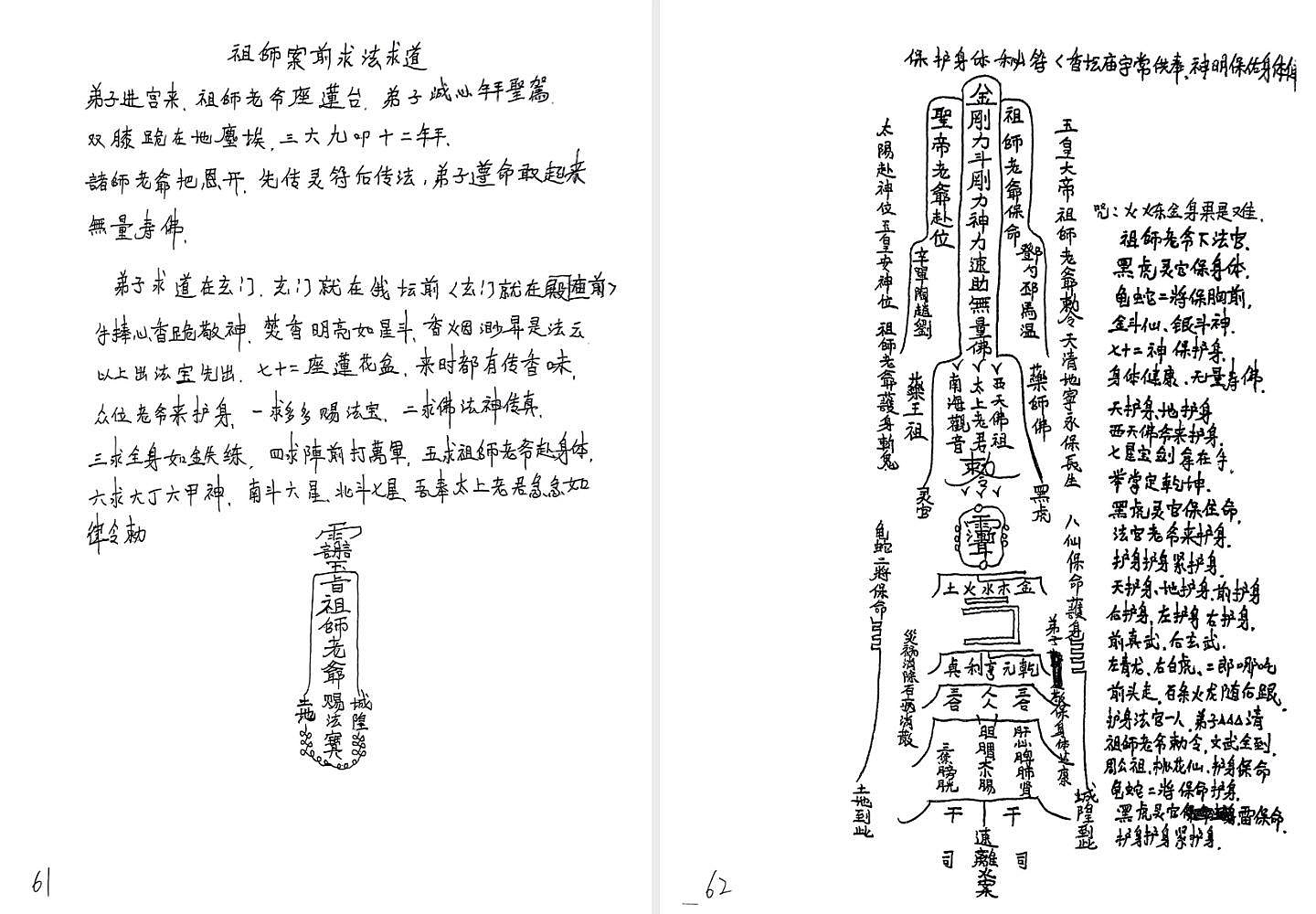 秘传绝学课程原始资料图片第4