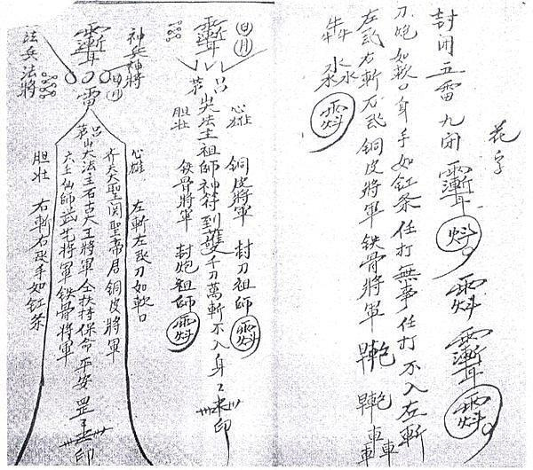 秘传绝学课程原始资料图片第3