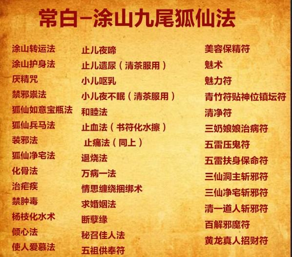 秘传绝学课程原始资料图片第2