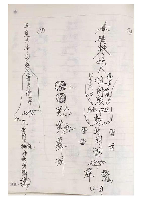秘传绝学课程原始资料图片第8
