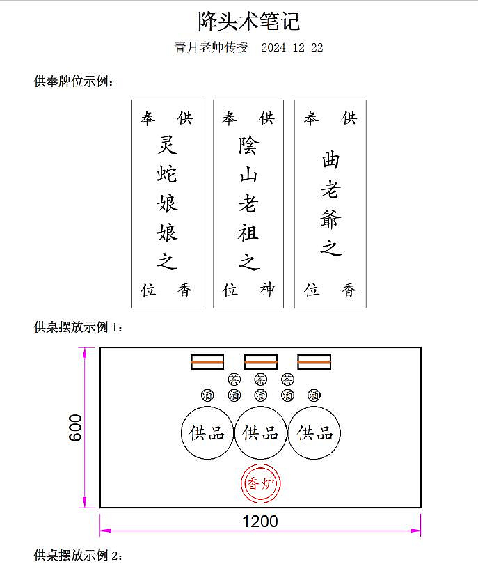 秘传绝学课程原始资料图片第7