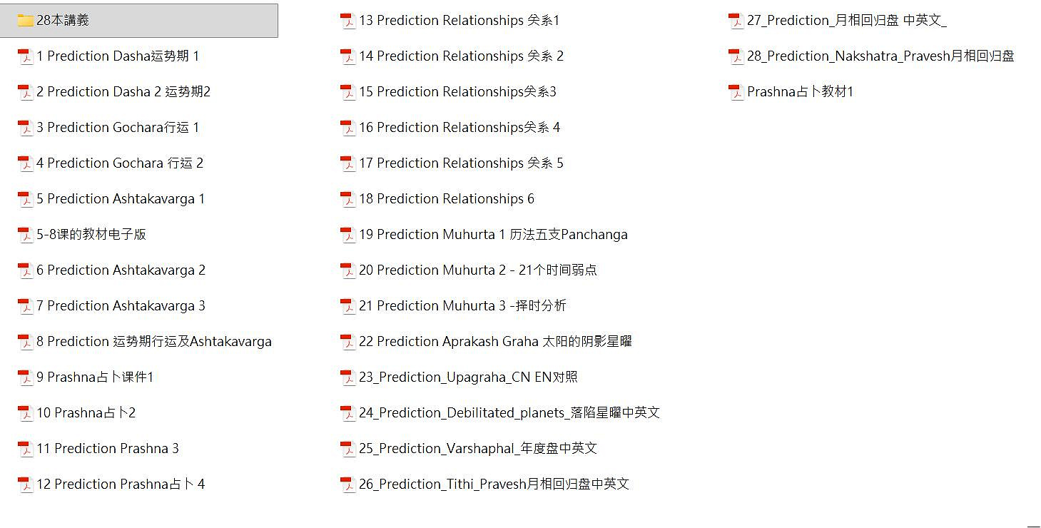 Komilla吠陀占星课程原始资料图片第10